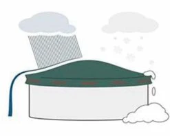 Infinite® Opblaasbare "drijf Kussen" -Coppelmans Verkoop infinite opblaasbare drijf kussen 1000x801 62860ea821d2e l